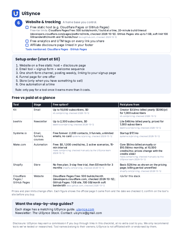 Page 2 of the Creator Tool Stack checklist