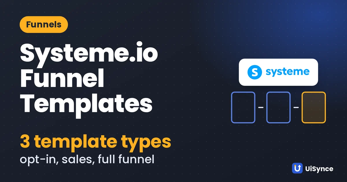 Systeme.io logo with three template pages in sequence: opt-in, thank-you, upsell
